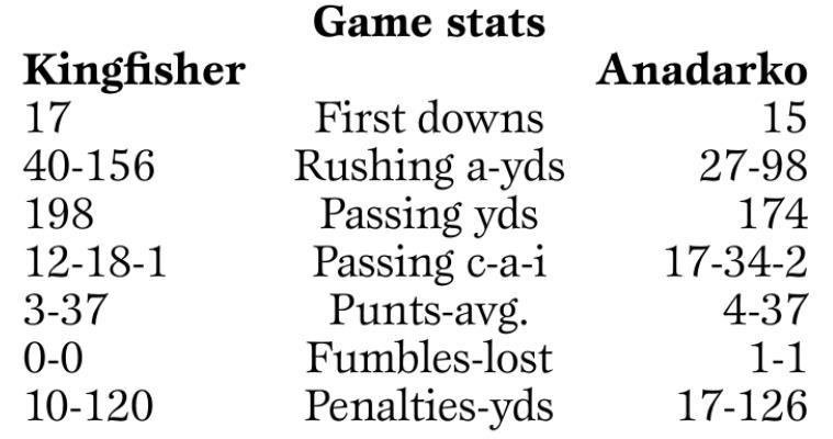 Article Image Alt Text