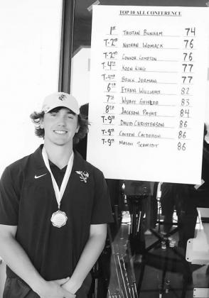 Tristun Burnham Burnham locks up conference golf ti