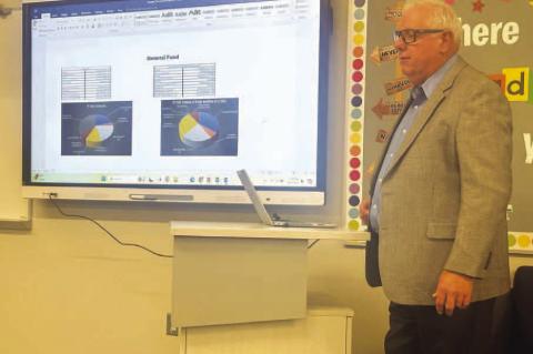 KINGFISHER SUPERINTENDENT Andy Evans goes over some past and current budget figures with board of education members at a recent meeting. [KT&FP Staff Photo]