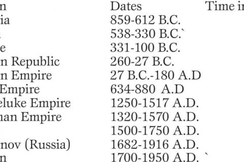 Biden fl ap with Russia means of defl ecting attention from failures?