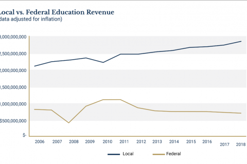 Article Image Alt Text